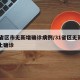 31省区市无新增确诊病例/31省区无新增本土确诊