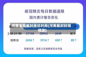 河南全面解封预估时间(河南解封时间预测)