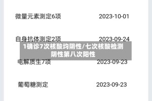 1确诊7次核酸均阴性/七次核酸检测阴性第八次阳性