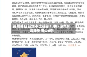 德州昨日新增本土确诊13例/德州新增新型肺炎6例