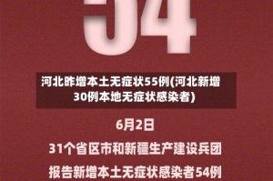 河北昨增本土无症状55例(河北新增30例本地无症状感染者)