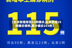 【北京新增报告22例确诊,北京新增25例确诊病例,累计确诊253例】