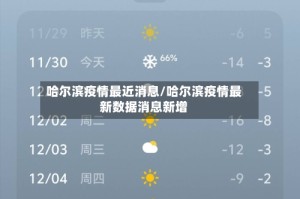 哈尔滨疫情最近消息/哈尔滨疫情最新数据消息新增
