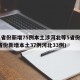 31省份新增75例本土涉河北等5省份(31省份新增本土37例河北33例)