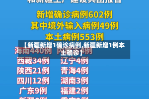 【新疆新增1确诊病例,新疆新增1例本土确诊】