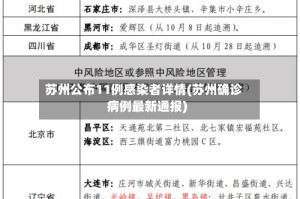 苏州公布11例感染者详情(苏州确诊病例最新通报)