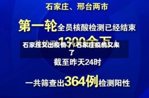 石家庄又出疫情了/石家庄疫情又来了