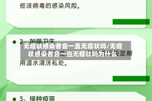 无症状感染者会一直无症状吗/无症状感染者会一直无症状吗为什么