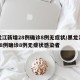 黑龙江新增28例确诊8例无症状/黑龙江新增28例确诊8例无症状感染者