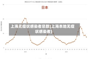 上海无症状感染者总数(上海本地无症状感染者)