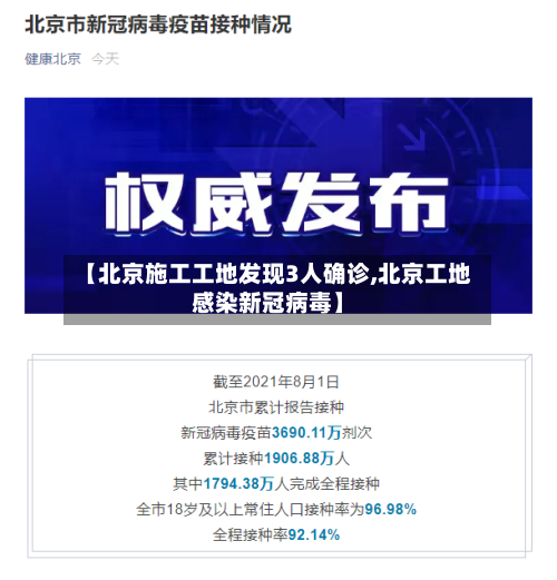 【北京施工工地发现3人确诊,北京工地感染新冠病毒】-第2张图片