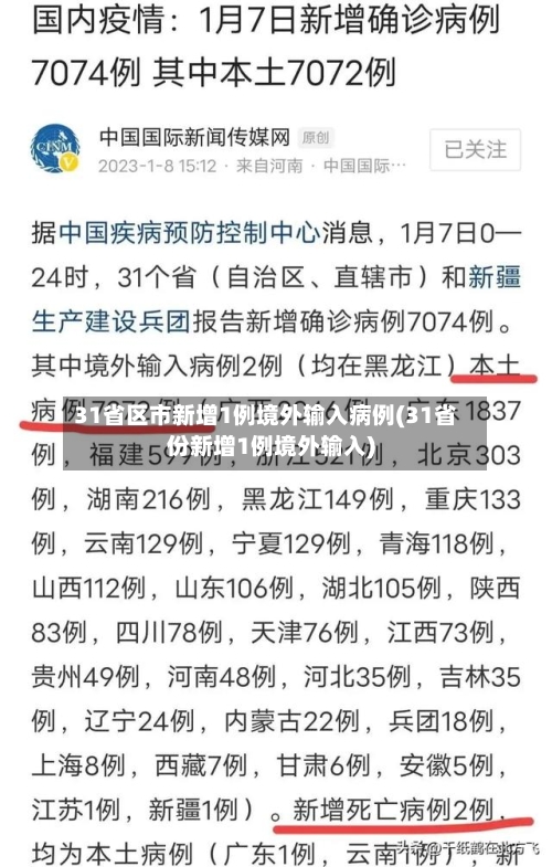 31省区市新增1例境外输入病例(31省份新增1例境外输入)-第2张图片