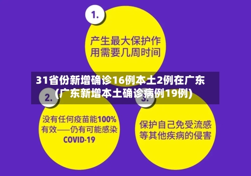 31省份新增确诊16例本土2例在广东(广东新增本土确诊病例19例)-第2张图片