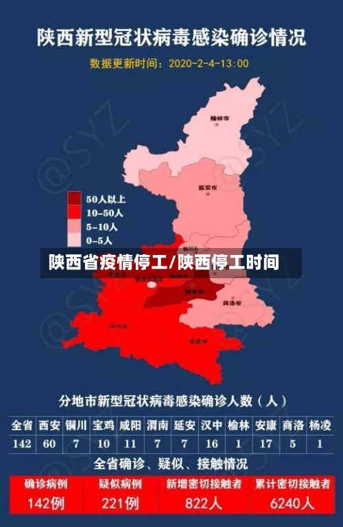 陕西省疫情停工/陕西停工时间-第3张图片