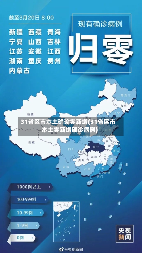 31省区市本土确诊零新增(31省区市本土零新增确诊病例)-第2张图片