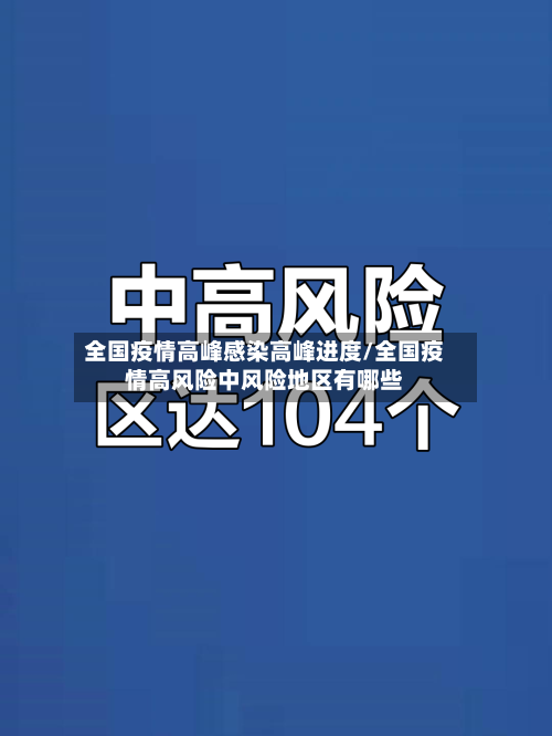 全国疫情高峰感染高峰进度/全国疫情高风险中风险地区有哪些-第2张图片
