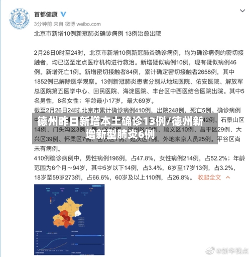 德州昨日新增本土确诊13例/德州新增新型肺炎6例-第1张图片