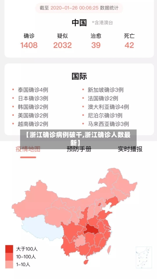 【浙江确诊病例破千,浙江确诊人数最新】-第2张图片