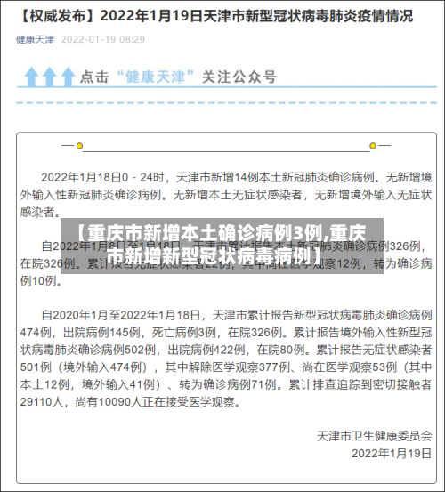 【重庆市新增本土确诊病例3例,重庆市新增新型冠状病毒病例】-第1张图片