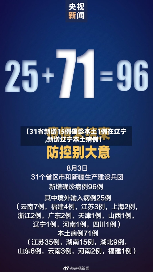 【31省新增15例确诊本土1例在辽宁,新增辽宁本土病例】-第2张图片