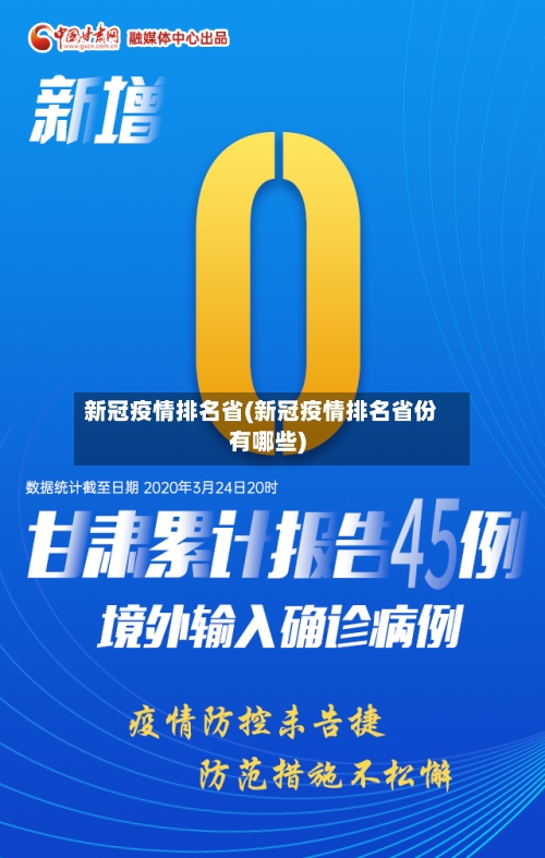 新冠疫情排名省(新冠疫情排名省份有哪些)-第3张图片