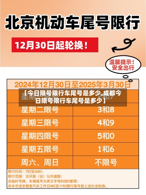 【今日限号限行车尾号是多少,成都今日限号限行车尾号是多少】-第1张图片