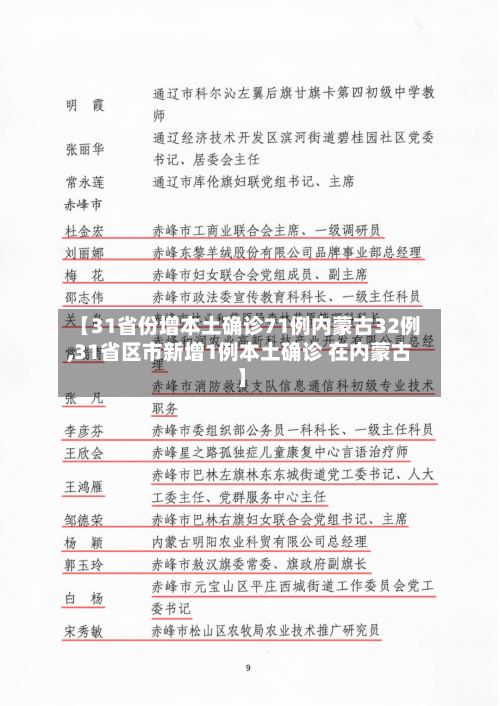 【31省份增本土确诊71例内蒙古32例,31省区市新增1例本土确诊 在内蒙古】-第3张图片