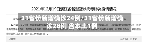 31省份新增确诊24例/31省份新增确诊28例 含本土1例-第1张图片