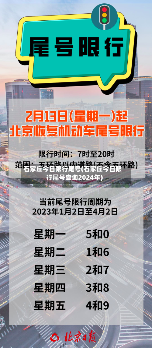 石家庄今日限行尾号(石家庄今日限行尾号查询2024年)-第3张图片