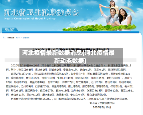 河北疫情最新数据消息(河北疫情最新动态数据)-第3张图片