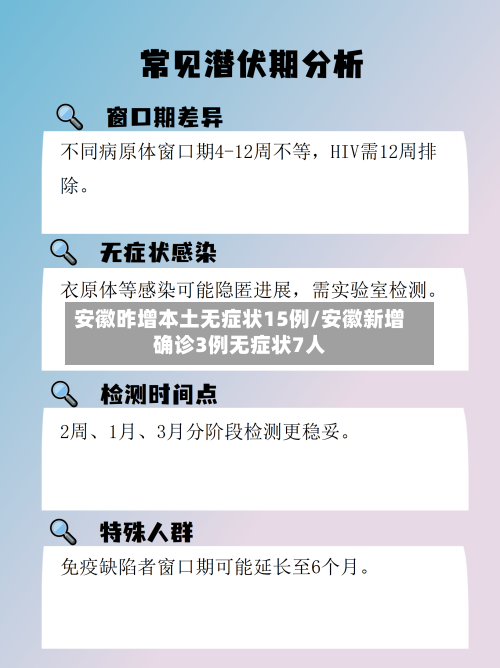 安徽昨增本土无症状15例/安徽新增确诊3例无症状7人-第1张图片