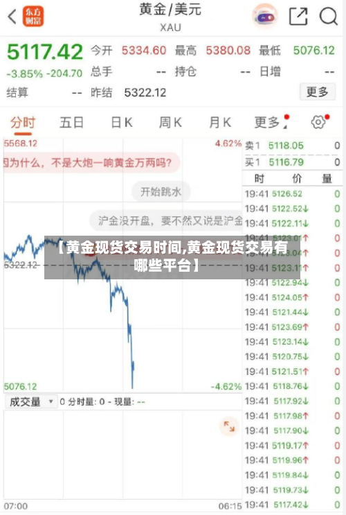 【黄金现货交易时间,黄金现货交易有哪些平台】-第3张图片