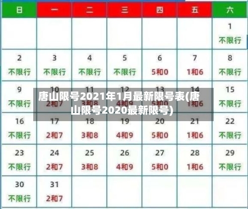 唐山限号2021年1月最新限号表(唐山限号2020最新限号)-第1张图片
